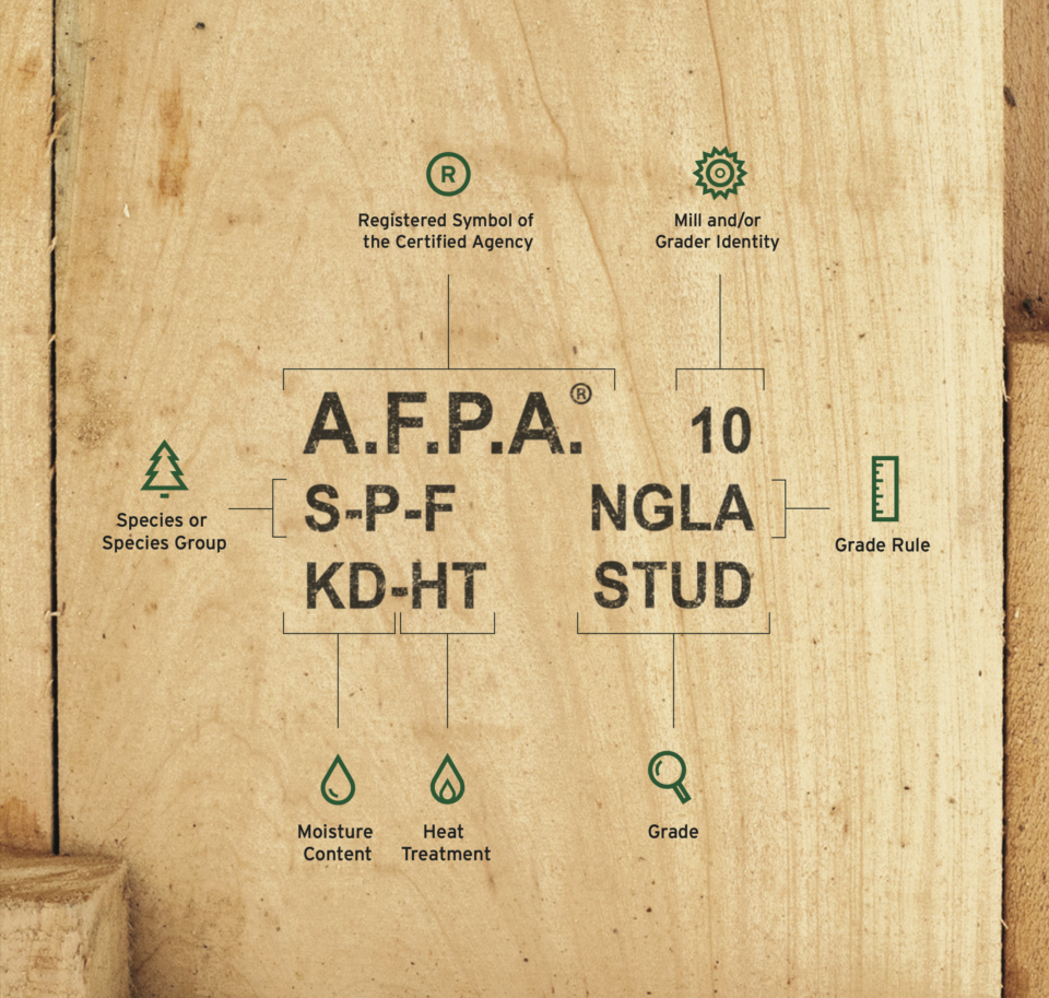 Lumber Grading - AFPA