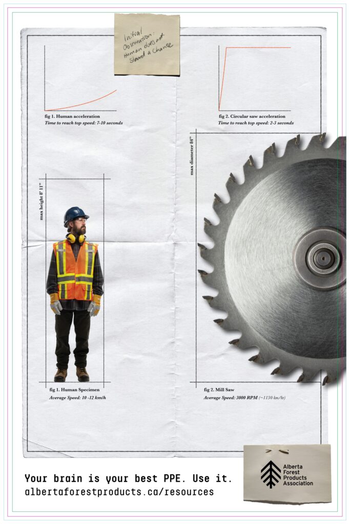 11x17 'Safety Guy' Poster Gear Guides